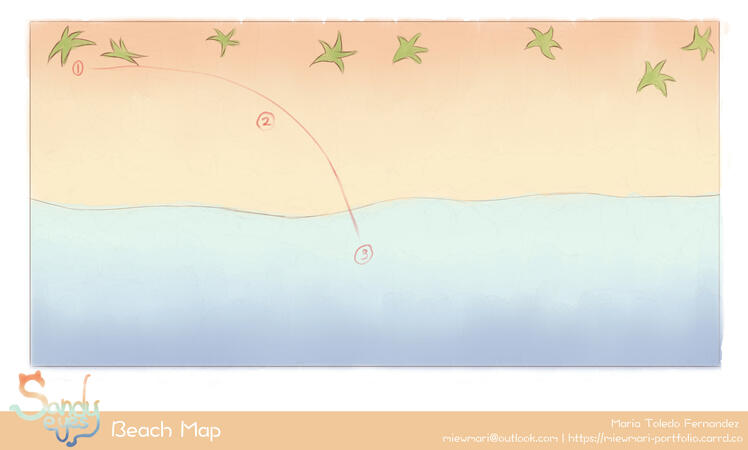 Sandy Eyes Beach Map