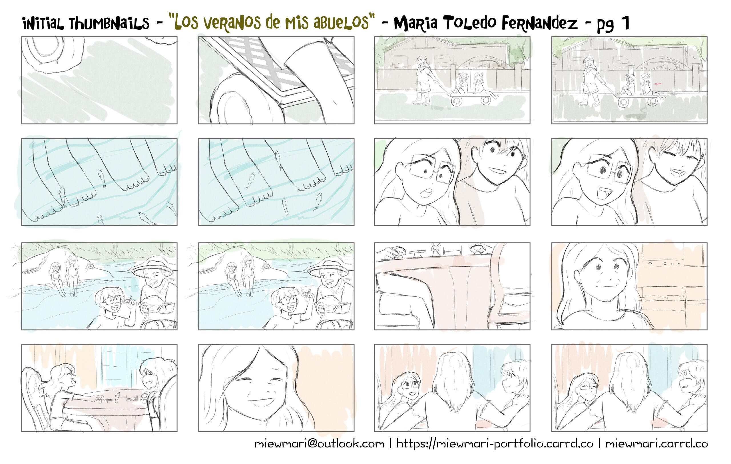 initial thumbnails